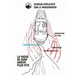 BOOSTER VAGUE LIQUID FORCE EDGE INLINE PRO 11 BOOSTER VAGUE LIQUID FORCE EDGE INLINE PRO -Default Template 3 booster vague liquid force edge inline pro 2020 5