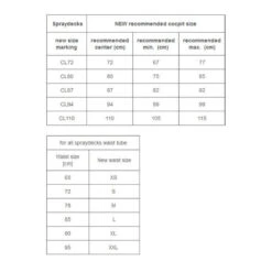 JUPE KAYAK NÉOPRÈNE HIKO PRODIGY 94 7 JUPE KAYAK NÉOPRÈNE HIKO PRODIGY 94 -Default Template 3 jupe kayak neoprene hiko prodigy 94 3