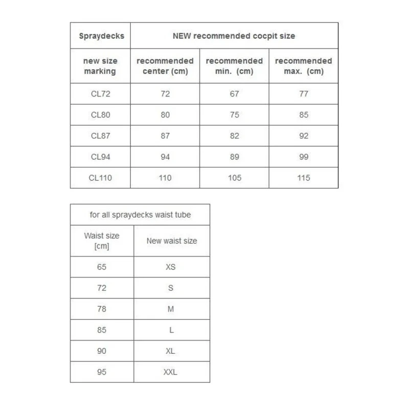 JUPE KAYAK NÉOPRÈNE HIKO PRODIGY 94 4 JUPE KAYAK NÉOPRÈNE HIKO PRODIGY 94 – Image 4