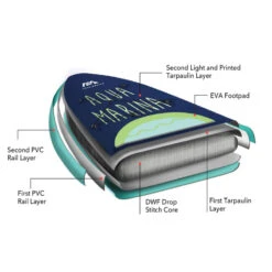 PADDLE GONFLABLE AQUA MARINA SUPER TRIP 12.2 2023 -Default Template 3 paddle gonflable aqua marina super trip 122 2022 6