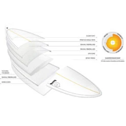 SURF LONGBOARD TORQ TET WOOD/GRIS 9.0 7 SURF LONGBOARD TORQ TET WOOD/GRIS 9.0 -Default Template 3 surf longboard torq tet wood gris 90 3