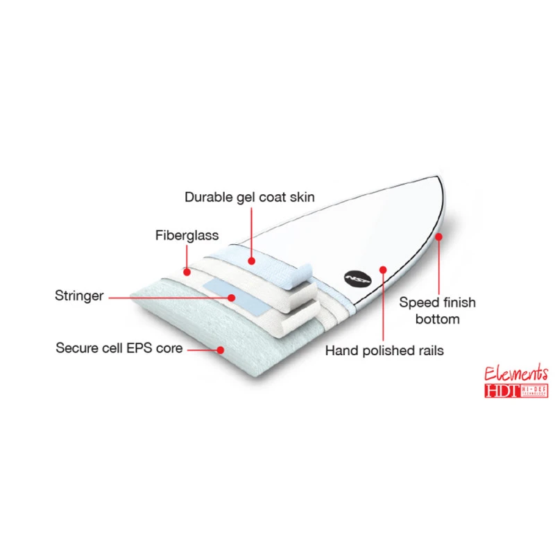 SURF NSP ELEMENTS HDT FUN 7.6 BLANC 10 SURF NSP ELEMENTS HDT FUN 7.6 BLANC – Image 10