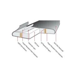 SURF OCEAN AND EARTH BRAINS EZI RIDER 8.0 -Default Template 3 surf ocean and earth brains ezi rider 80 5